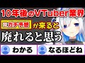 10年、20年後のVTuber業界をガチ予想するかなたん【ホロライブ切り抜き/天音かなた】