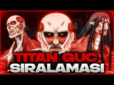 Video: Attack on Titan'daki en güçlü karakter kim?