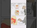cat maste, and wolf butler😍 #manhwa #manhua #manga #shorts #comedy #fantasy #funny