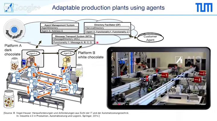 Cyber physical systems and big data enable smart factories - Prof. Dr.-Ing. Birgit Vogel-Heuser