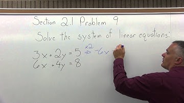 MTH 131 : Section 2.1 Problem 9 - Mathematics with Dan Avedikian
