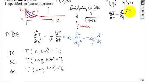 Transient conduction semi infinite media F18
