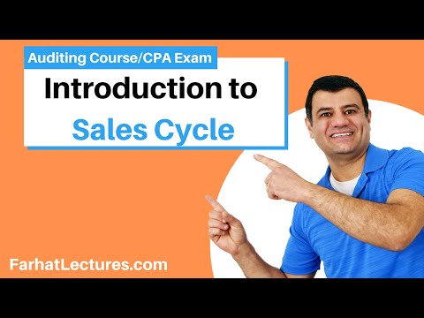 Introduction to Sales Cycle | Auditing and Attestation | CPA Exam