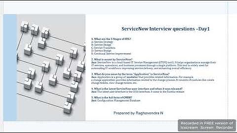 ServiceNow Interview questions-Day01#servicenowtraining  #servicenowdeveloper#jobs #interview