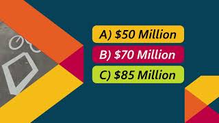 2023 Annual Report | Transportation