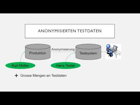 Video: Unterschied Zwischen Assay Und Reinheit