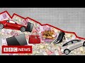 Coronavirus: What is a recession? - BBC News