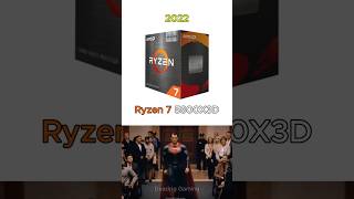 Evolution of AMD Ryzen CPUs (2017 to 2025)
