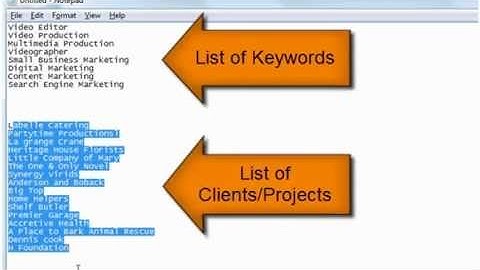 LinkedIn SEO -  Rank on top within 10 minutes - Guaranteed