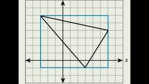 Eureka Grade 6 Module 5 Topic B Quiz