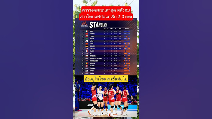 ตารางคะแนนล่าสุดหลังสาวไทยแพ้🇹🇭2-3🇧🇬บัลแกเรียเซต #วอลเลย์บอลหญิง #ทีมชาติไทย #vnl2025 #ข่าวด่วน