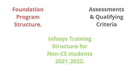 INFOSYS | FOUNDATION PROGRAM STRUCTURE | ASSESSMENT AND QUALIFYING CRITERIA | GRADING SYSTEM