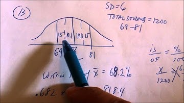 Topic 4 #11-14  Normal Distribution and Percentile