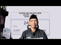 ESQ - UPDATE PELUNASAN HAJI KHUSUS 2026 PER 24 DESEMBER 2025