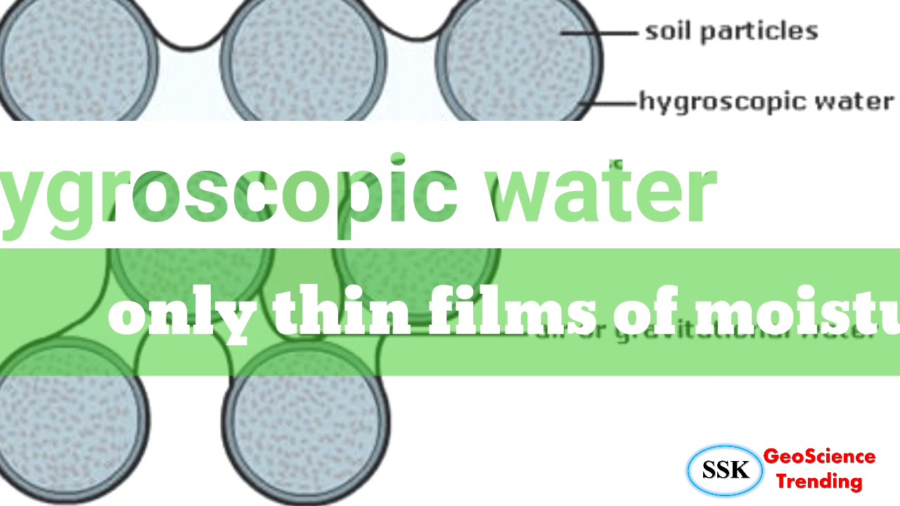 Hygroscopic water YouTube