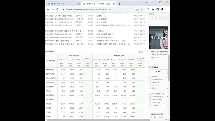 001500현대차증권 주가 전망 및 차트 분석