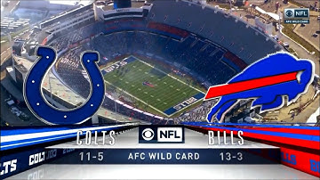 2020-21 NFL on CBS - AFC Wild Card Intro: Colts at Bills