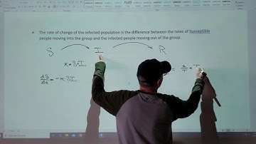 Mathematical Modeling: The SIR Model of Virus Propagation in a Population