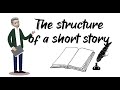 Short Story Structure Quiz