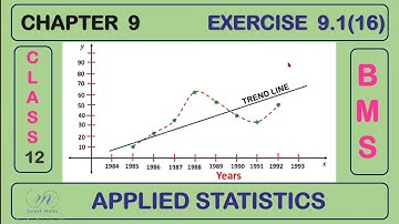 EXERCISE 9.1(16) - CLASS 12-BUSINESS MATHS AND STATISTICS CH.9-APPLIED STATISTICS - Suresh Maths