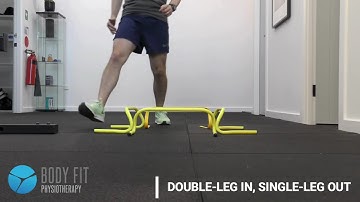 Mastering Jumping and Landing: A Key to Injury Prevention and Performance in Sports