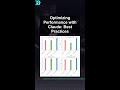 Optimizing Performance with Claude: Best Practices #ai #artificialintelligence #machinelearning