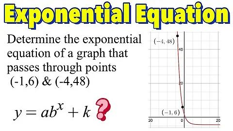How to Write Exponential Equation of the Form y=ab^x Given Two Points (P2 Without Using Logarithms)