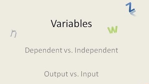 Dependent vs Independent Variables (Simplifying Math)