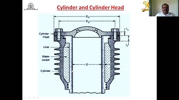 Solved Problem(s) on Design of I.C.Engine Cylinder and Cylinder Head
