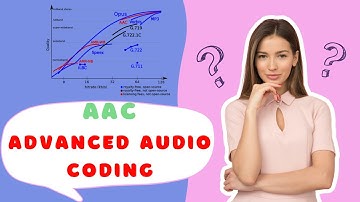 What is AAC|What is Advanced Audio Coding|AAC|Advanced Audio Coding