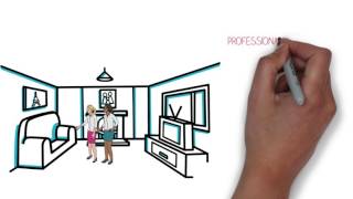 Holmes Group Pre-listing presentation