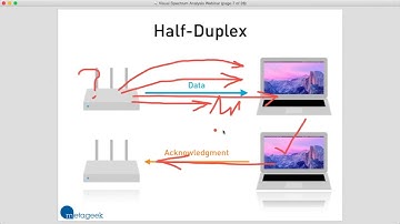 Half Duplex Nature Of Wi-Fi