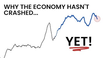 Are Leading Indicators Broken?