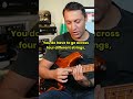 Efficient Bass Technique TIP