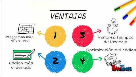 Hilos en Java - Introducción