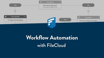 Workflow Automation with FileCloud