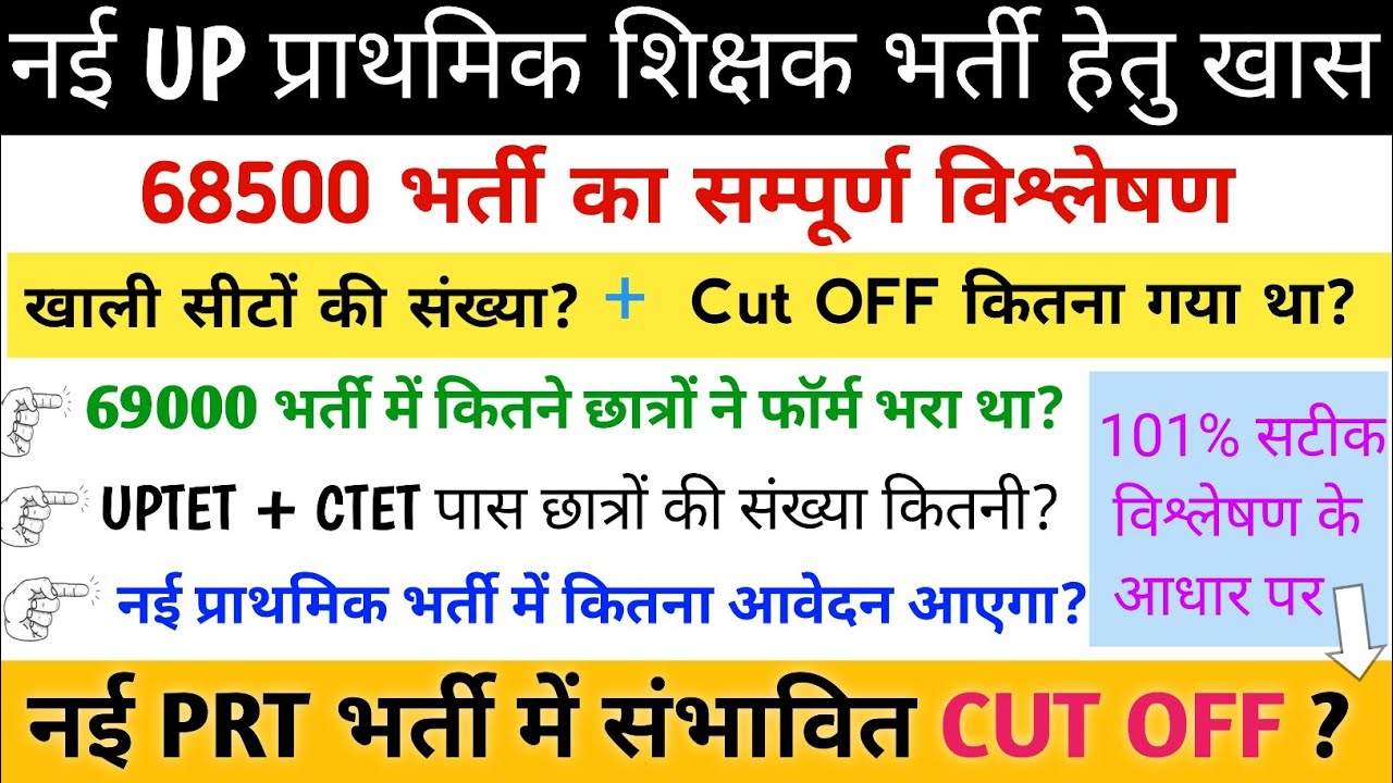 नई UP Primary भर्ती हेतु खास जानकारी | 68500 के आधार पर नई PRT भर्ती (SUPERTET) हेतु CUT OFF 2024