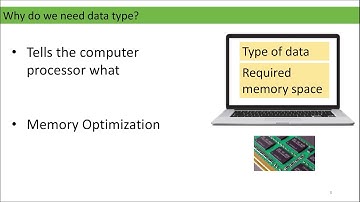 CIS 1403 Why data type?