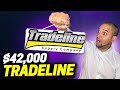 Increase your credit score 120 points in 21 days with this 42000 tradeline