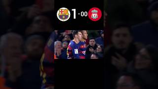Barcelona vs Liverpool (1-0) Football Match 2024 #football #match #shots