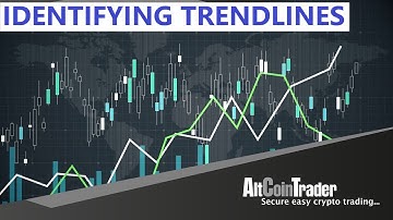 Identifying Trandlines on AltCoinTrader!!