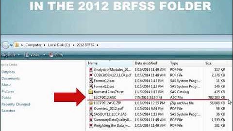 BRFSS Behavioral Risk Factor Surveillance System: Access Data Sets and Convert to SAS Format