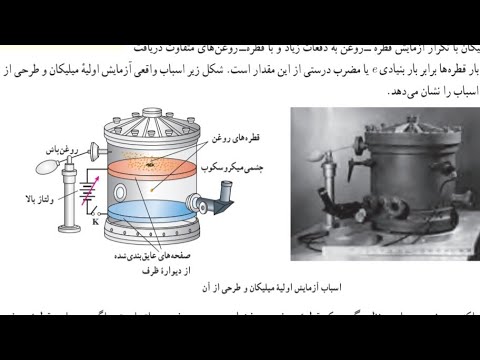 تصویری: میلیکان چگونه مرد؟