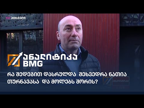 რა შედეგით დასრულდა  შეხვედრა ნათია თურნავასა  და მოლებს შორის?