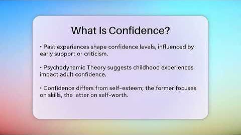 What Is Confidence? - Inside Body Image