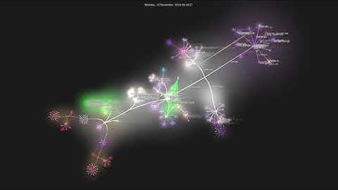 Gource visualisation: liamg/aminal on 2020-07-27