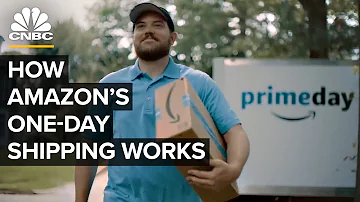 Is Amazon Prime no longer 2-day shipping?