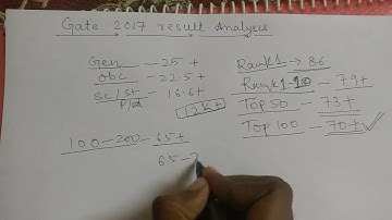 Gate 2017 results marks vs rank analysis cse