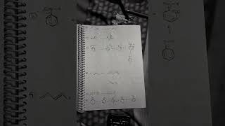 Chemistry class 11 GOC notes part -1🙏🙏 #shorts