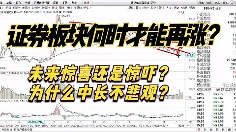 点评：东方财富 中信证券 国盛金控 哈投股份 湘财股份 财通证券 - 天天要闻